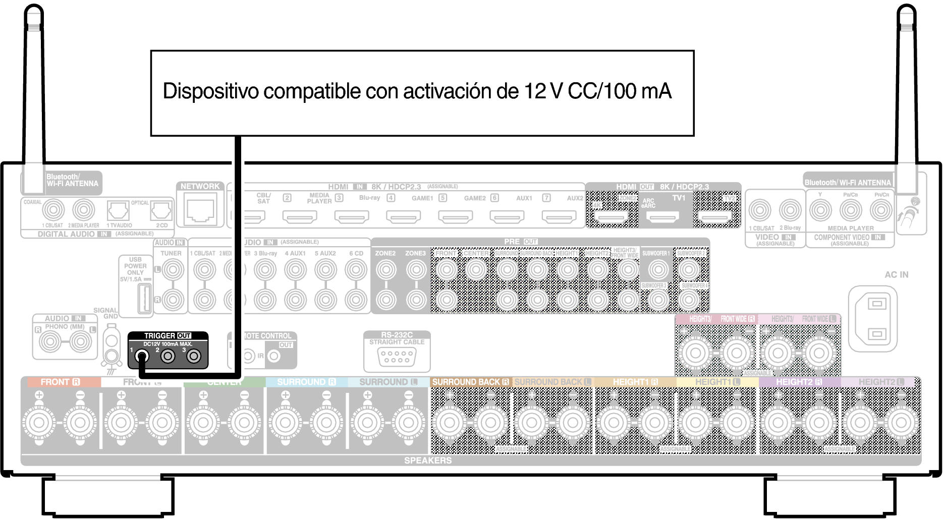 Conne TRIGGER X68E2